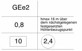 GFZ GRZ Wohngrundst�ck Sch�nefeld